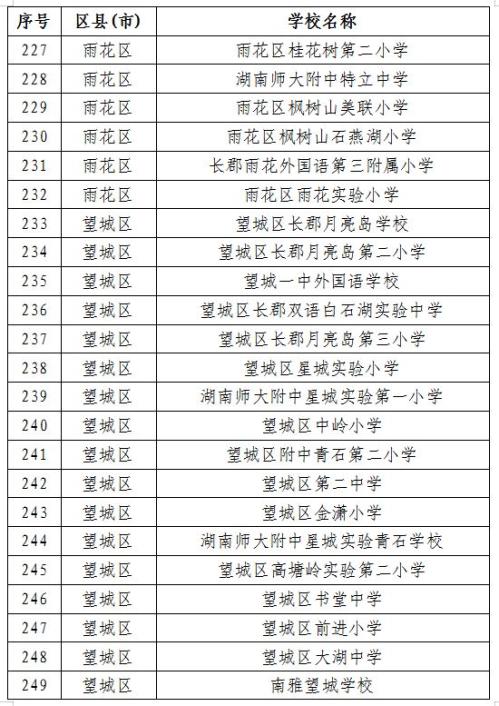 2026寒假长沙358所学校体育场馆免费开放（附开放学校名单）