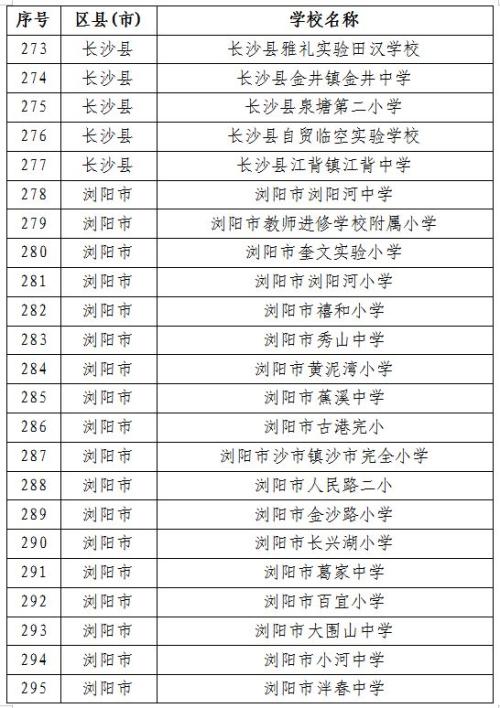 2026寒假长沙358所学校体育场馆免费开放（附开放学校名单）