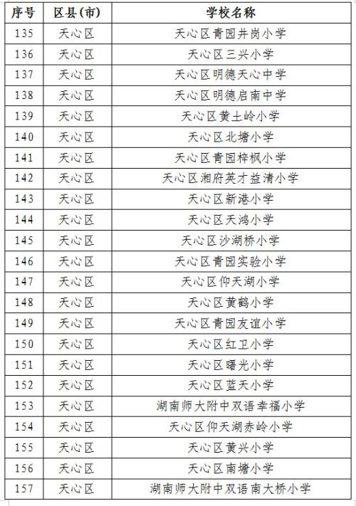 2026寒假长沙358所学校体育场馆免费开放（附开放学校名单）