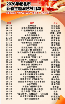 2026沈阳老北市景区春节龙马精神凤舞九天飞行大秀表演时间地点