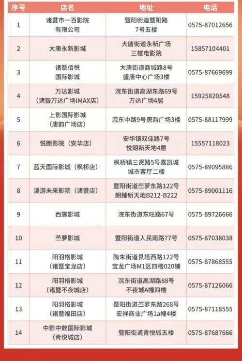 2026年绍兴诸暨电影消费券抢券及使用指南