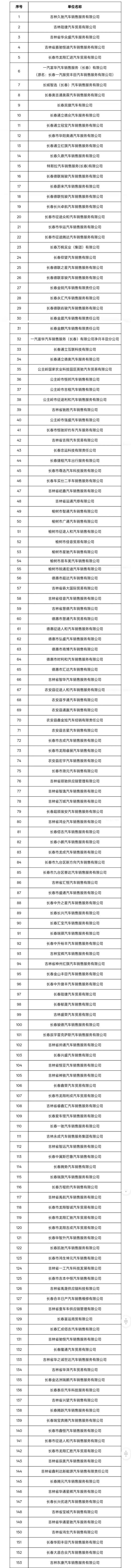 2026年长春市“迎春焕新”汽车消费券活动（领取入口+金额）