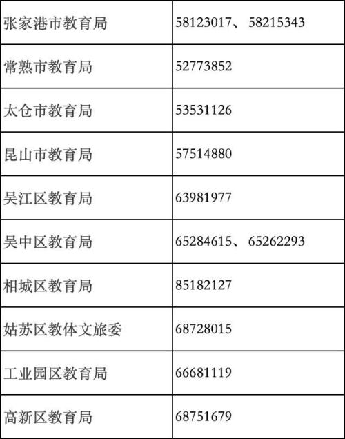 2026苏州春秋假政策咨询电话