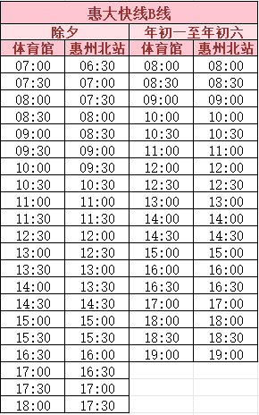 2026年春节期间大亚湾公交线路运营时间表