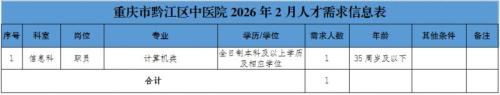 黔江区中医院招聘公告（2026年2月）