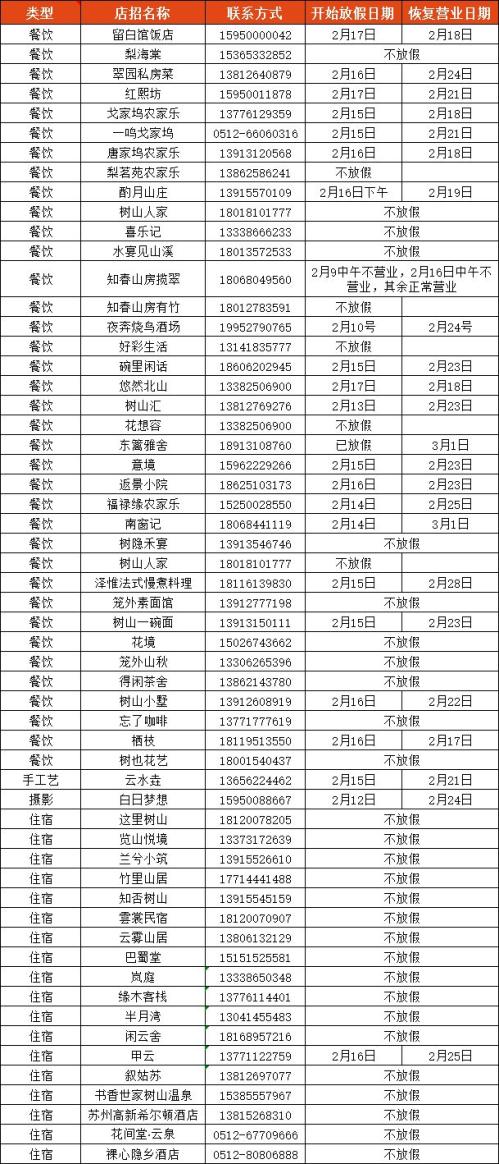 2026苏州高新区树山春节活动一览