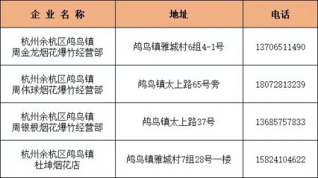 2026杭州余杭烟花爆竹售卖点名单