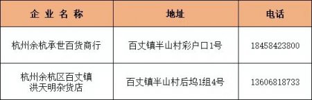 2026杭州余杭烟花爆竹售卖点名单