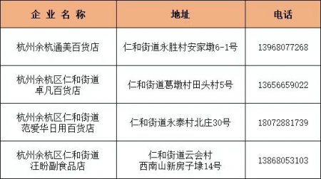 2026杭州余杭烟花爆竹售卖点名单