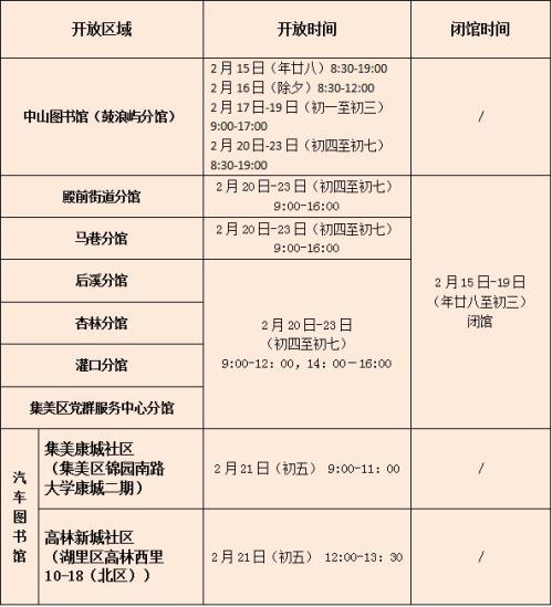 厦门市图书馆2026年春节假期开放时间安排