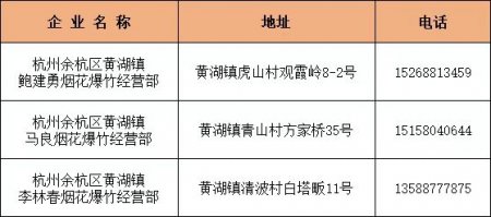 2026杭州余杭烟花爆竹售卖点名单