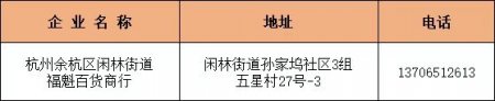 2026杭州余杭烟花爆竹售卖点名单