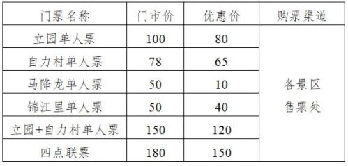 2026江门新春电影票根开平市景区优惠