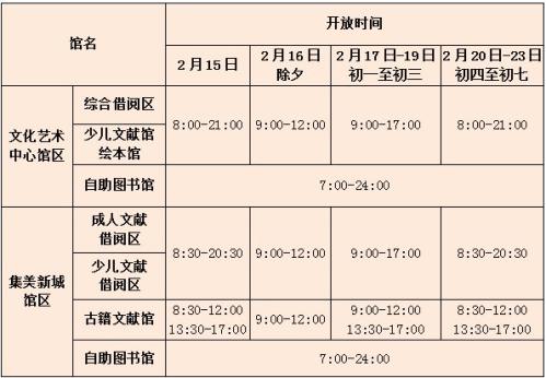 厦门市图书馆2026年春节假期开放时间安排