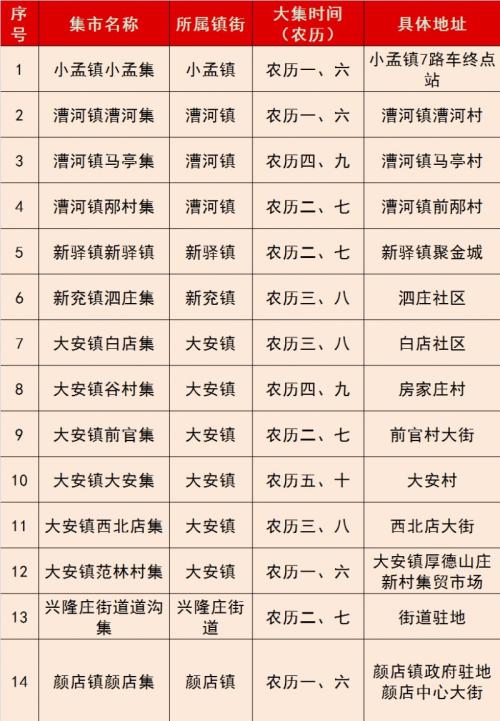 2026兖州区赶大集时间表