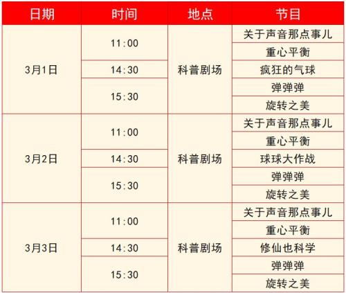2026江西省科技馆新春科学活动(时间+内容)