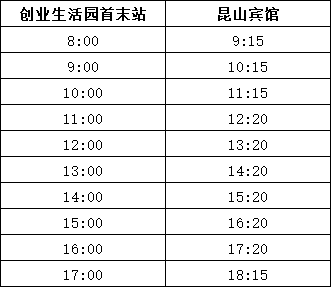 2026苏州昆山免费乘坐公交车+购物专线