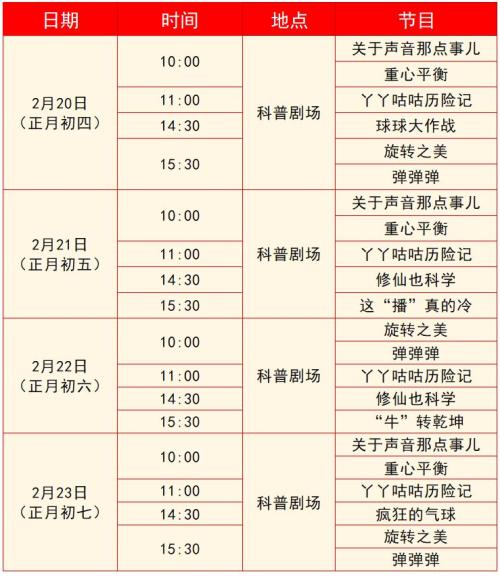 2026江西省科技馆新春科学活动(时间+内容)