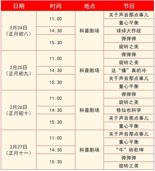 2026江西省科技馆新春科学活动(时间+内容)