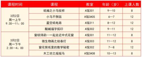 2026江西省科技馆新春科学活动(时间+内容)