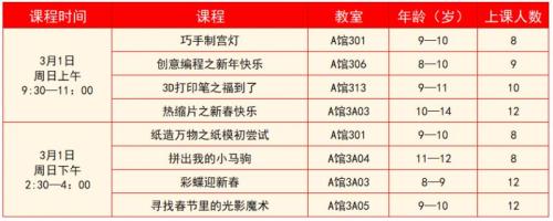 2026江西省科技馆新春科学活动（时间+内容）