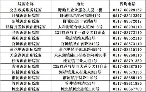 2026年春节假期盱眙公安政务服务延时公告