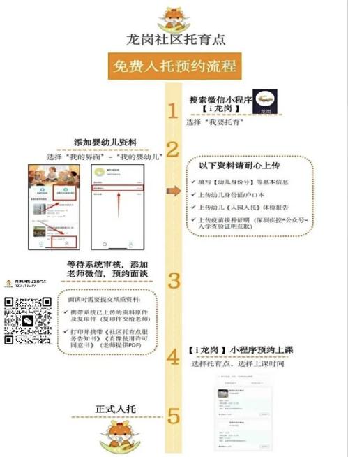 深圳龙岗区宝龙街道社区托育点2026年预约开启
