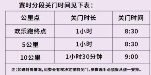 2026北京海淀站中国田径协会10公里精英赛公告