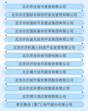 2026北京亦庄控股春季校园招聘公告