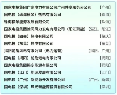 2026国家电投广东公司校园招聘