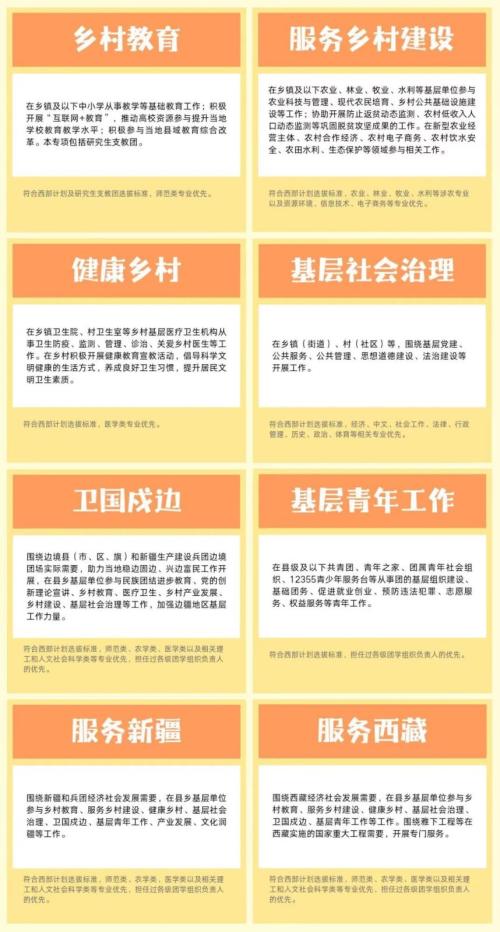 2026大学生西部计划报名时间+入口https___xibu.youth.cn