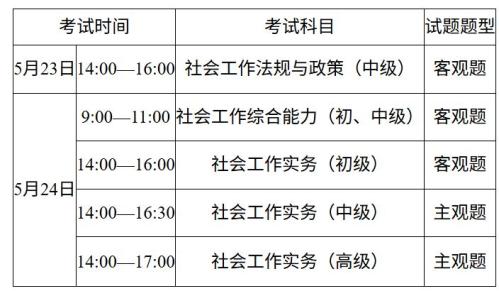 2026重庆社会工作者职业资格考试时间+报名时间