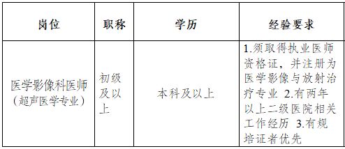 九龙坡区白市驿镇卫生院招聘公告