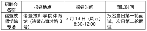 2026年绍兴诸暨市教育体育局面向应届毕业生招聘教师报名及考试安排
