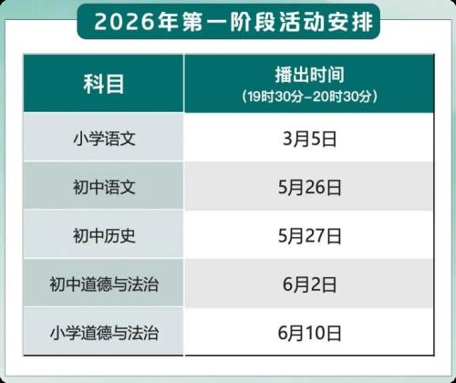 2026人教新教材讲堂官网登录入口https___wp.pep.com.cn_