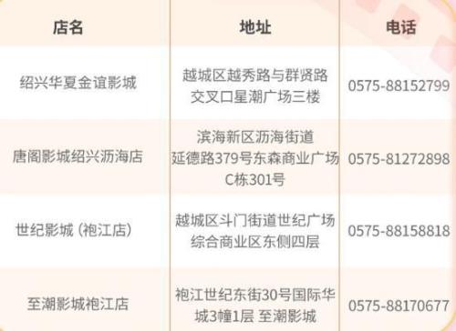 2026年绍兴滨海新区第四轮电影消费券可使用影院名单