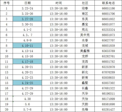2026年苏州吴中区长桥街道免费两癌筛查活动