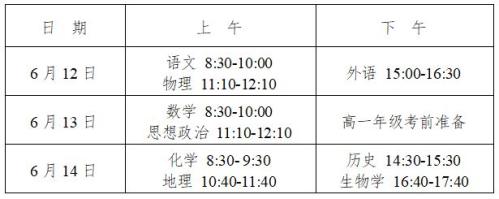2026湖南高中学考考试科目有哪些？