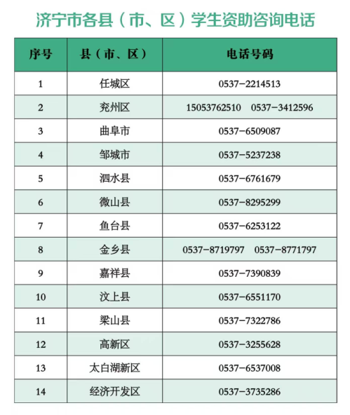 济宁市学生资助申请“掌上办”平台2026年春季学期开放公告