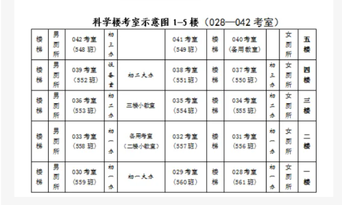 湘潭2026省考考试考点地图和考场分布图