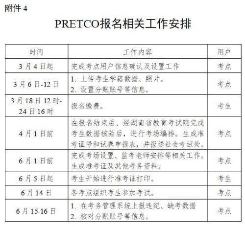 湖南高等学校英语应用能力考试2026上半年报考3月18日启动报名