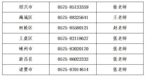 2026年绍兴市初中学业水平考试报名时间及入口