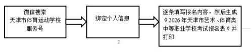 2026年天津市体育运动学校报名办法