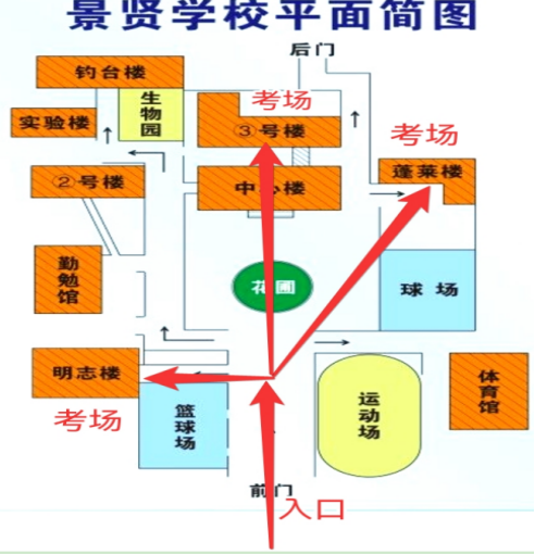 广东省事业单位2026年集中公开招聘高校毕业生笔试江门考区温馨提示