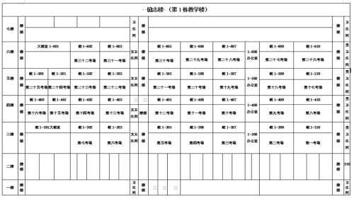 岳阳2026省考笔试考点平面图及考场分布图