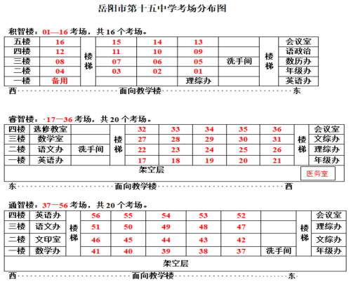 岳阳2026省考笔试考点平面图及考场分布图