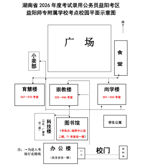 益阳2026省考考点地址