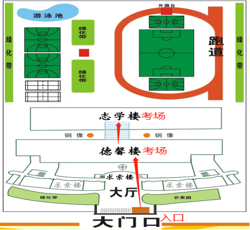 广东省事业单位2026年集中公开招聘高校毕业生笔试江门考区温馨提示