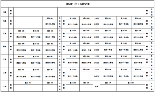 岳阳2026省考笔试考点平面图及考场分布图