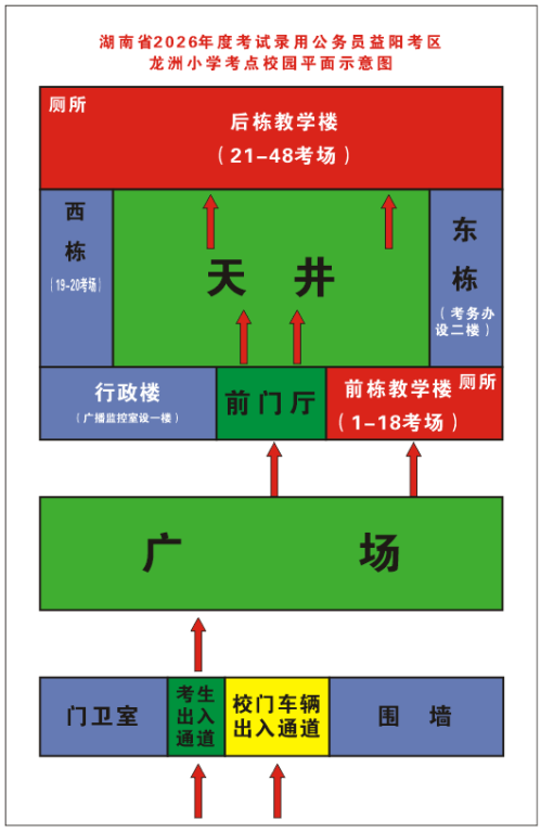 益阳2026省考考点地址